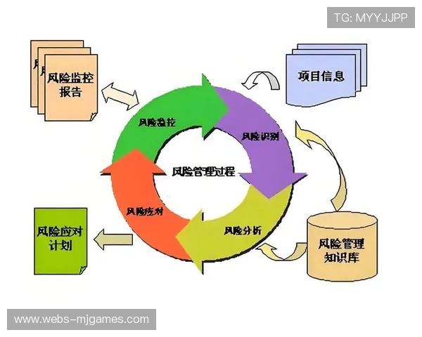 跨文化团队管理挑战凸显，本地化运营策略需强化。