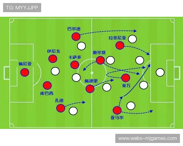 巴萨高位逼抢瓦解皇马进攻，战术板详解制胜三要素
